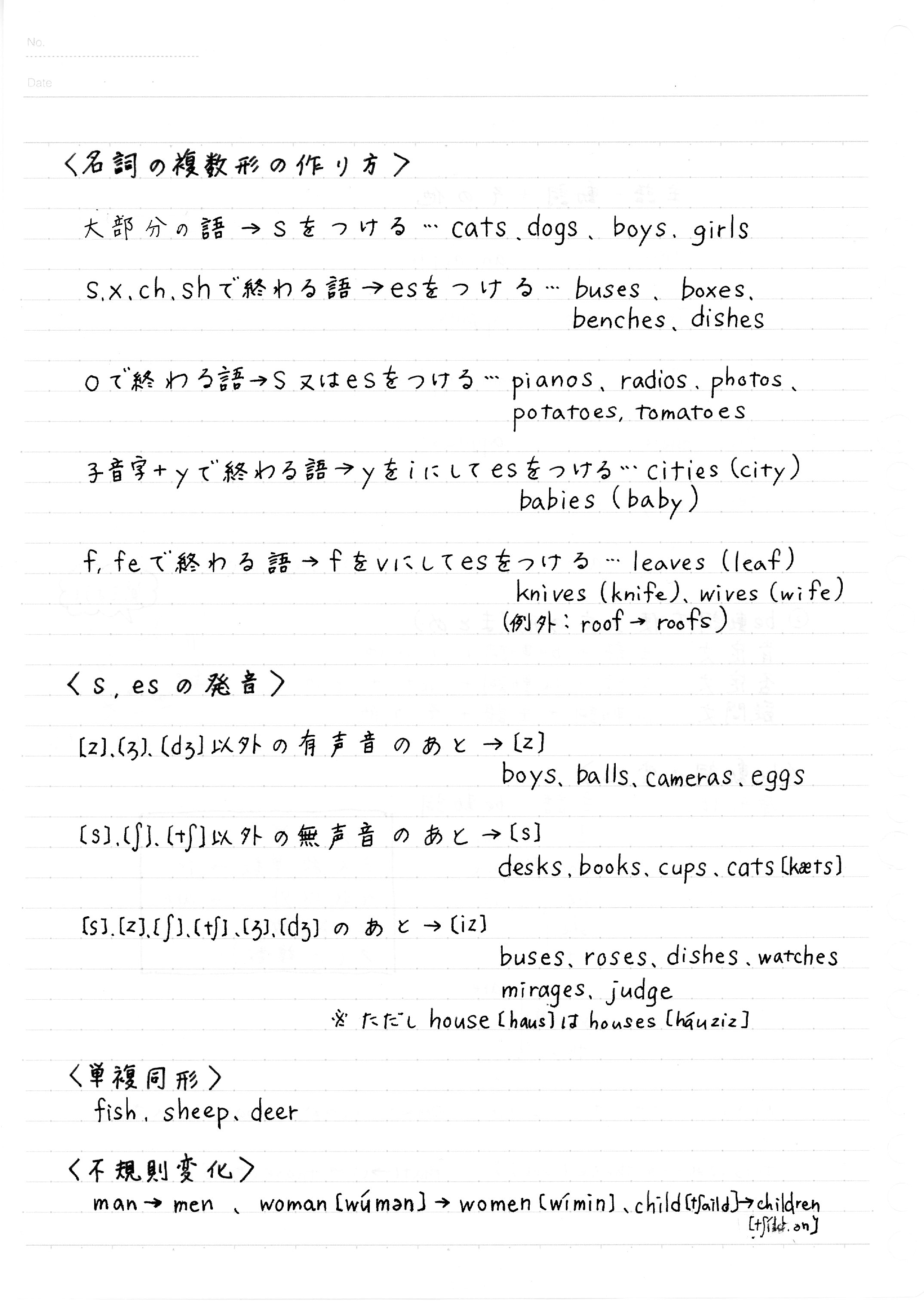 052 These are cakes.jpg